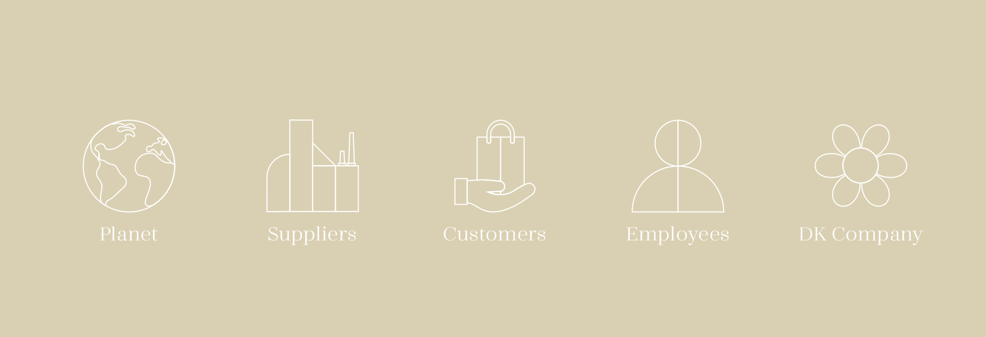 DK Company - Visuel Identitet - Ikoner